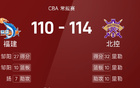 CBA战报：里勒三双，邹阳得分助攻双高，北控险胜福建。